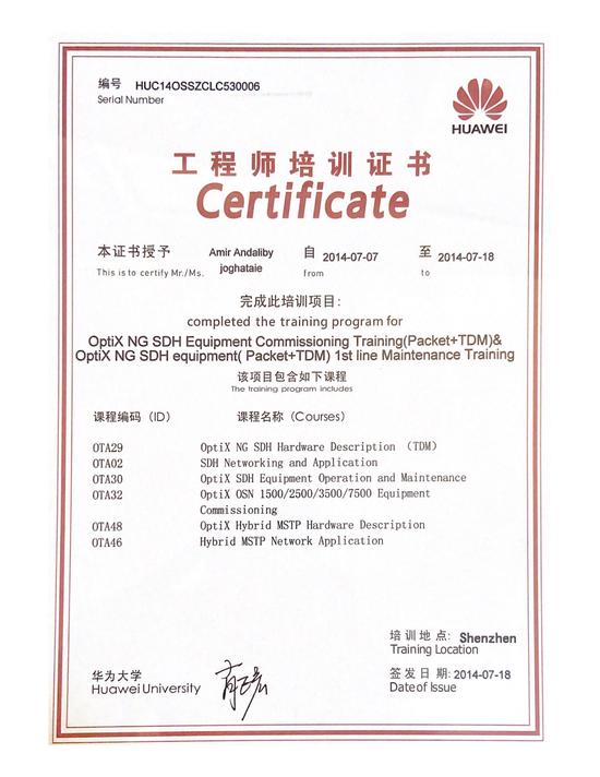 Huawei OptiX